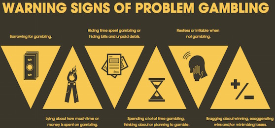 responsible gambling signs for BTC players