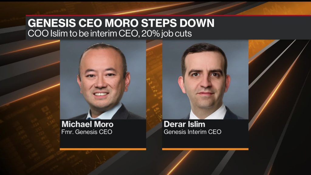 Derar Islim Interim CEO Genesis