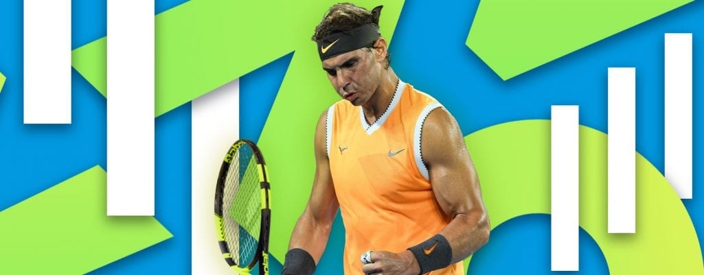 Australian Open 2020: Bitcoin Betting