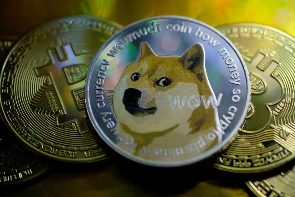 DOGE Forecast: Dogecoin Price Prediction