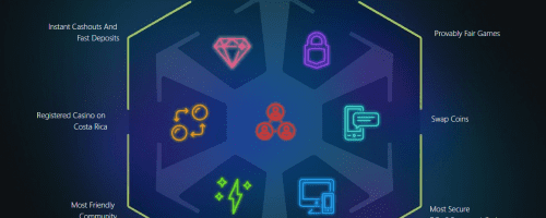 BitDice Screenshot 1