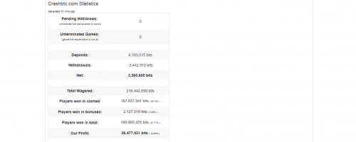 CrashBTC Screenshot 1