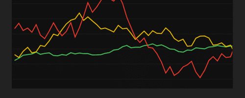 FastBets Screenshot 1