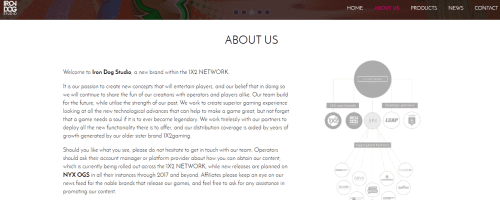 Iron Dog Gaming Screenshot 1