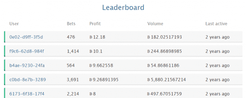 DiceCoin Screenshot 1