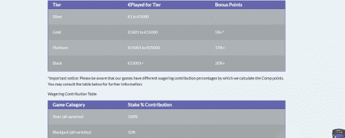 TS Casino Screenshot 1