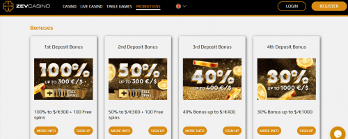 ZevCasino Screenshot 1
